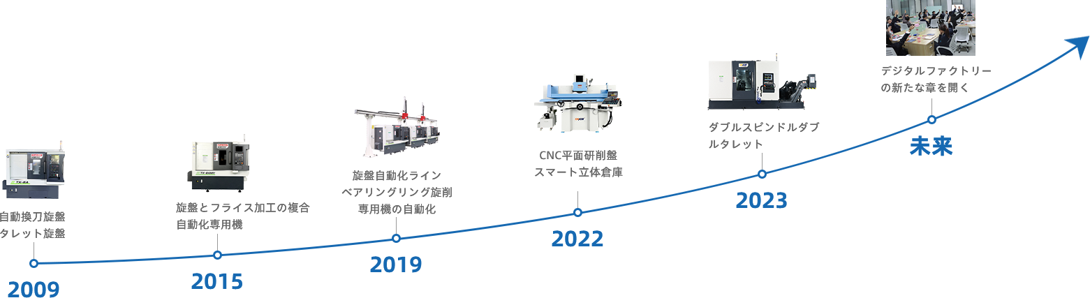 1697591035478134.png 組 7.png